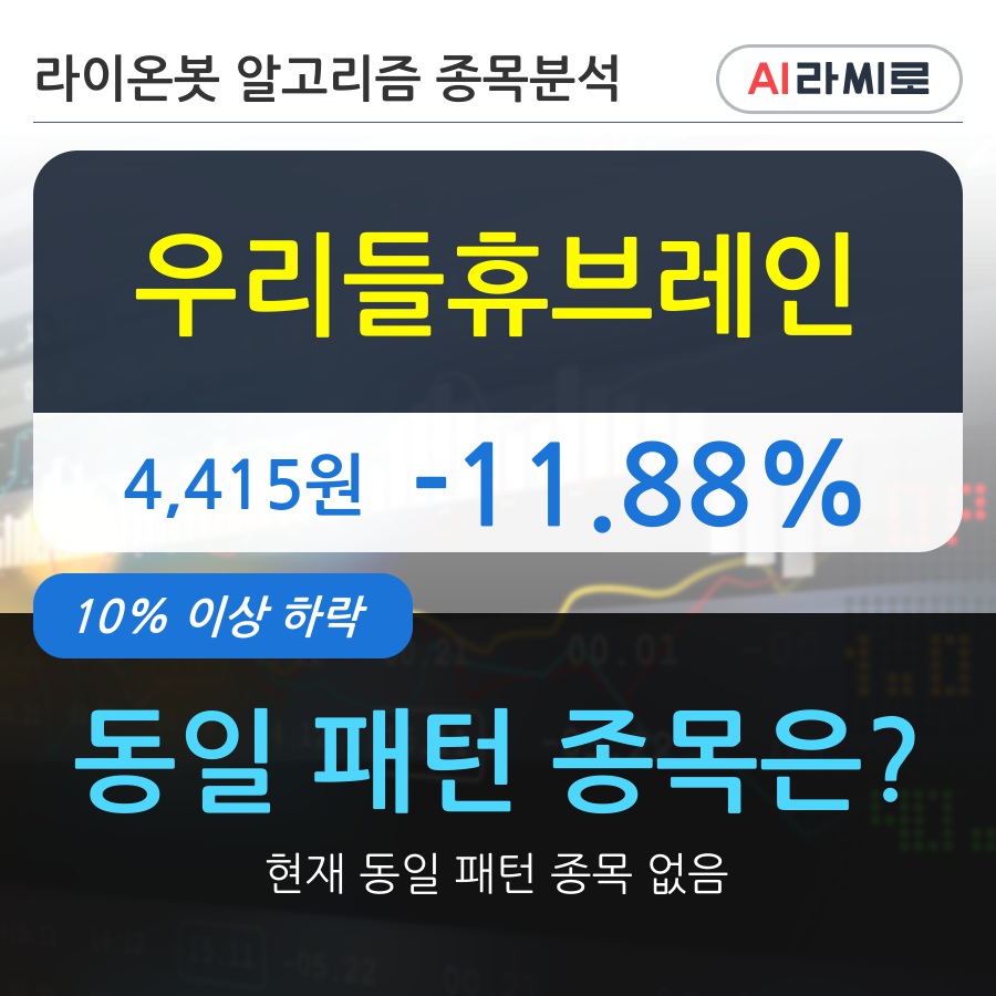 우리들휴브레인