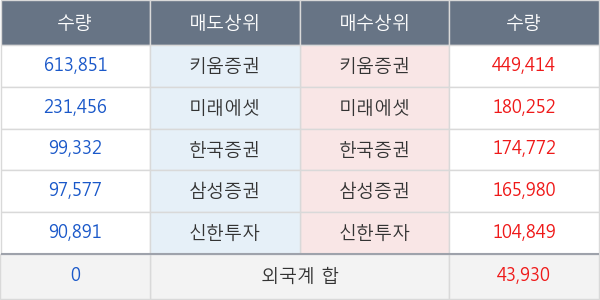 필룩스