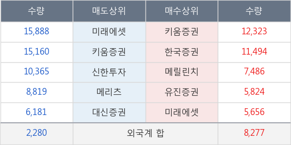 키네마스터