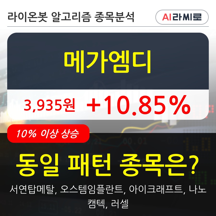 메가엠디