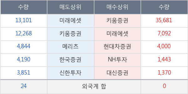 신풍제지