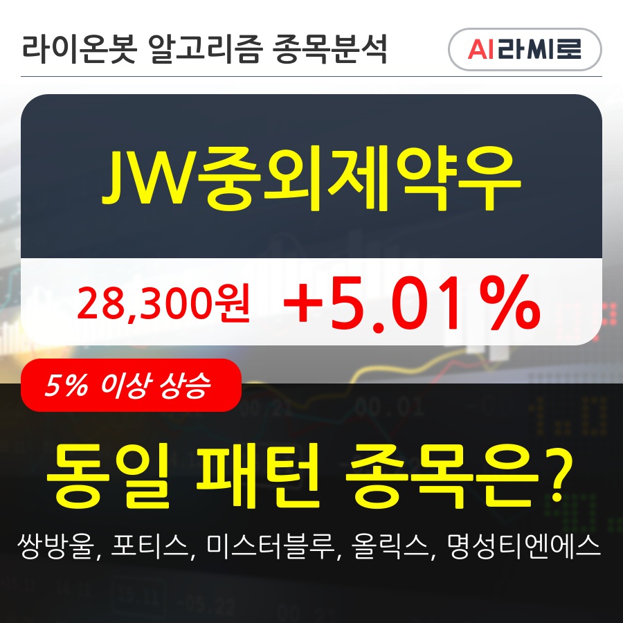 JW중외제약우