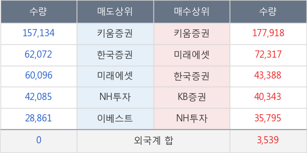 한독크린텍