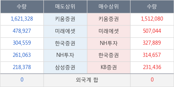 메디앙스