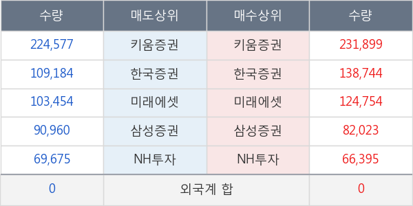 진매트릭스