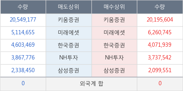 한송네오텍