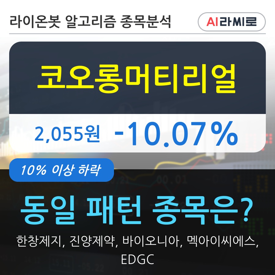 코오롱머티리얼