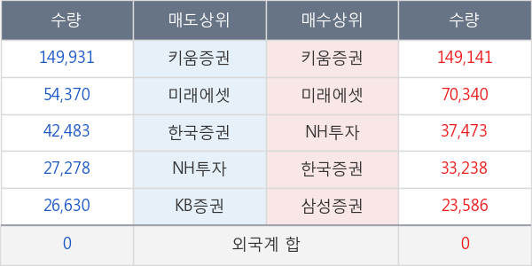 삼화전기