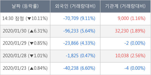 나노엔텍