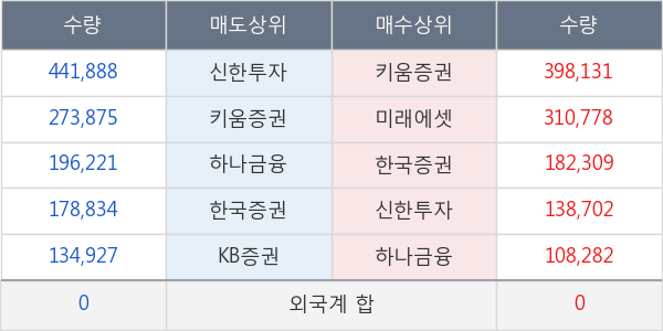 유테크