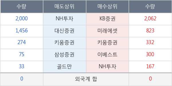 신풍제지