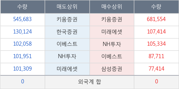 까뮤이앤씨