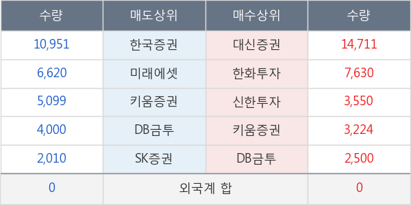 티에이치엔