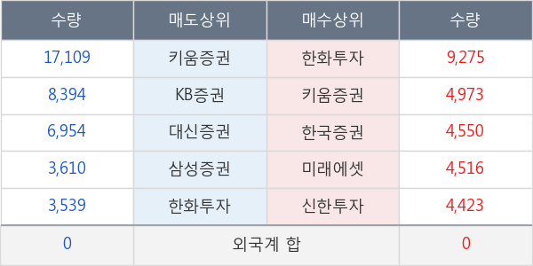 이원컴포텍