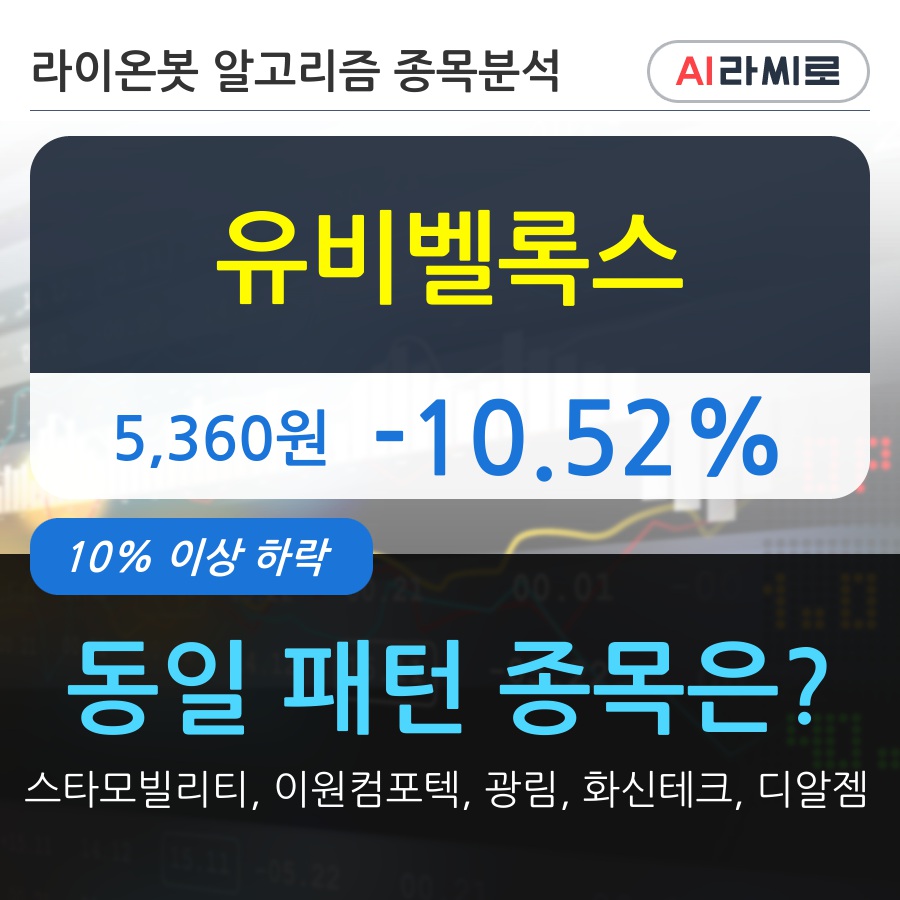 유비벨록스