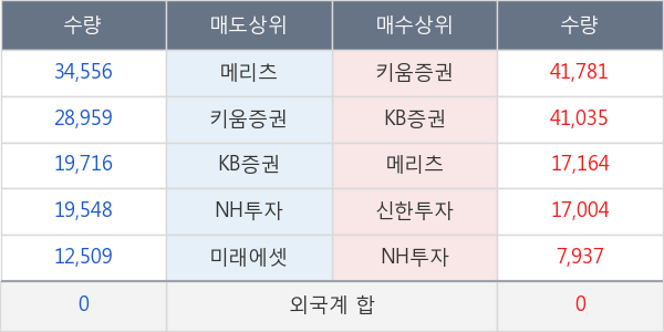 제이엘케이인스펙션