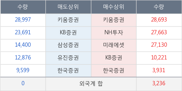 오리엔트정공