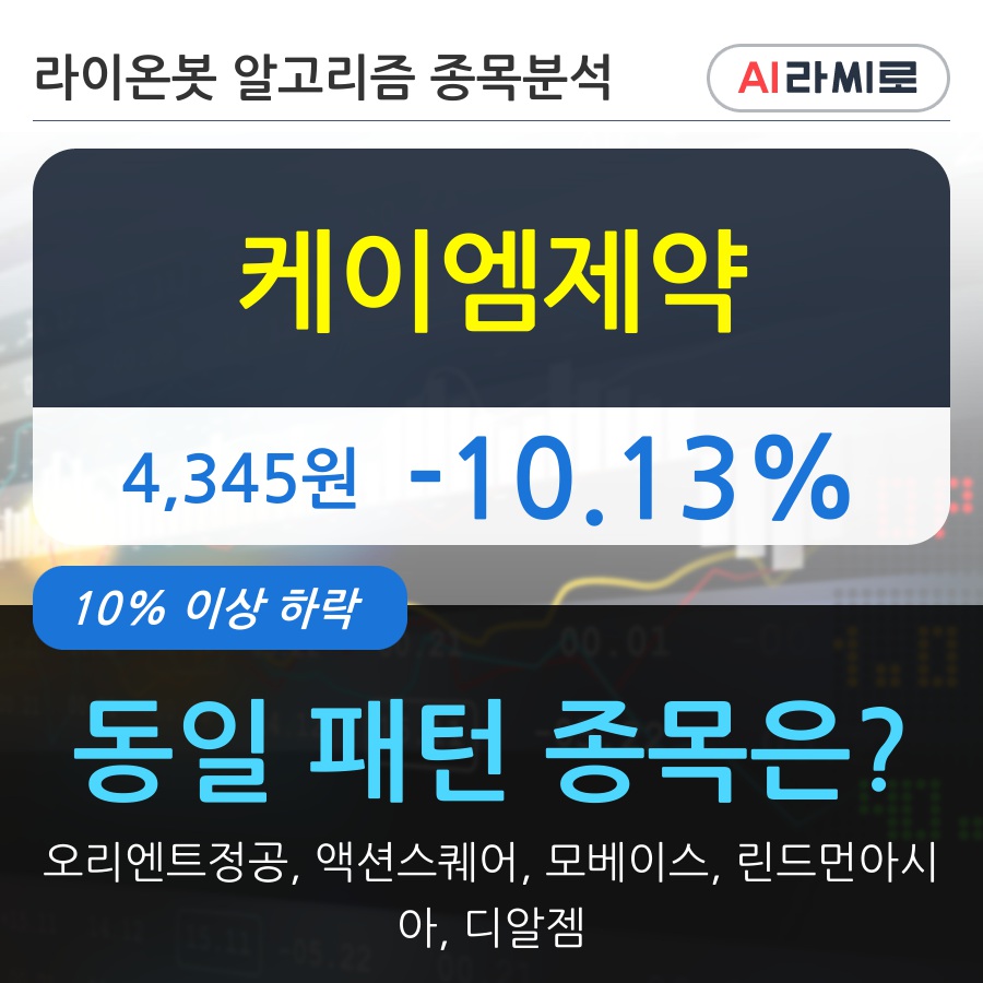 케이엠제약