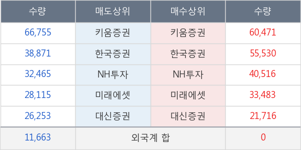 백광소재