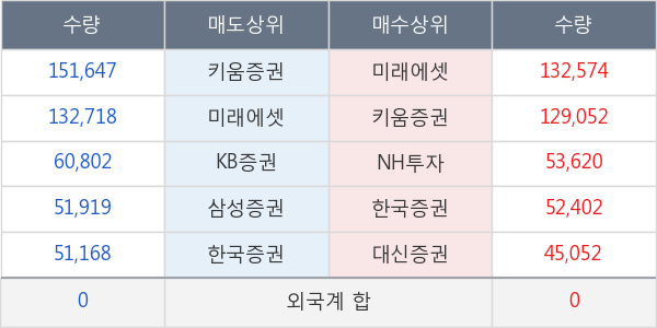 수젠텍