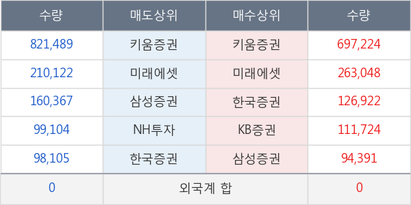 백광산업