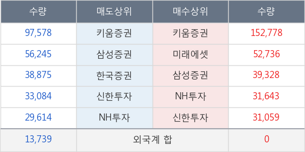 아이스크림에듀