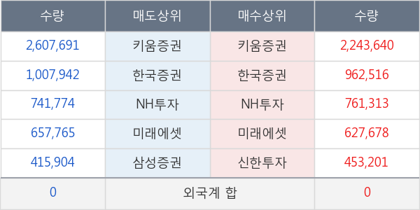 한송네오텍