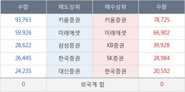 멕아이씨에스