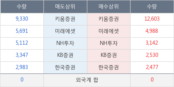 깨끗한나라우