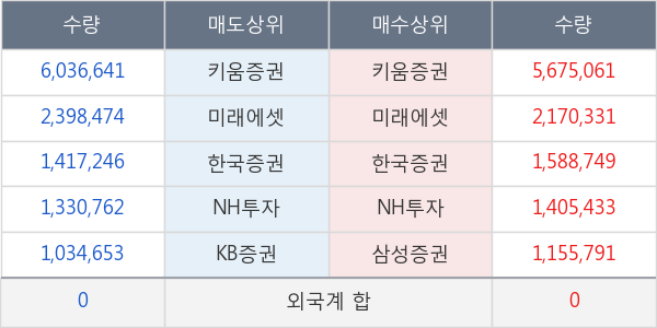 대영포장