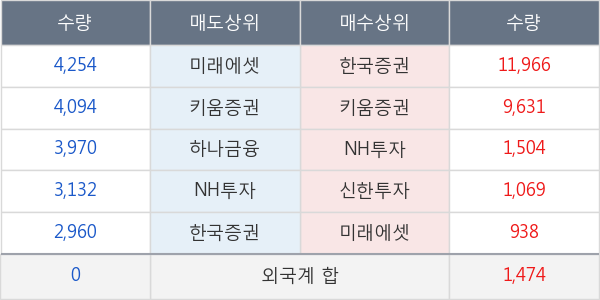 리더스코스메틱