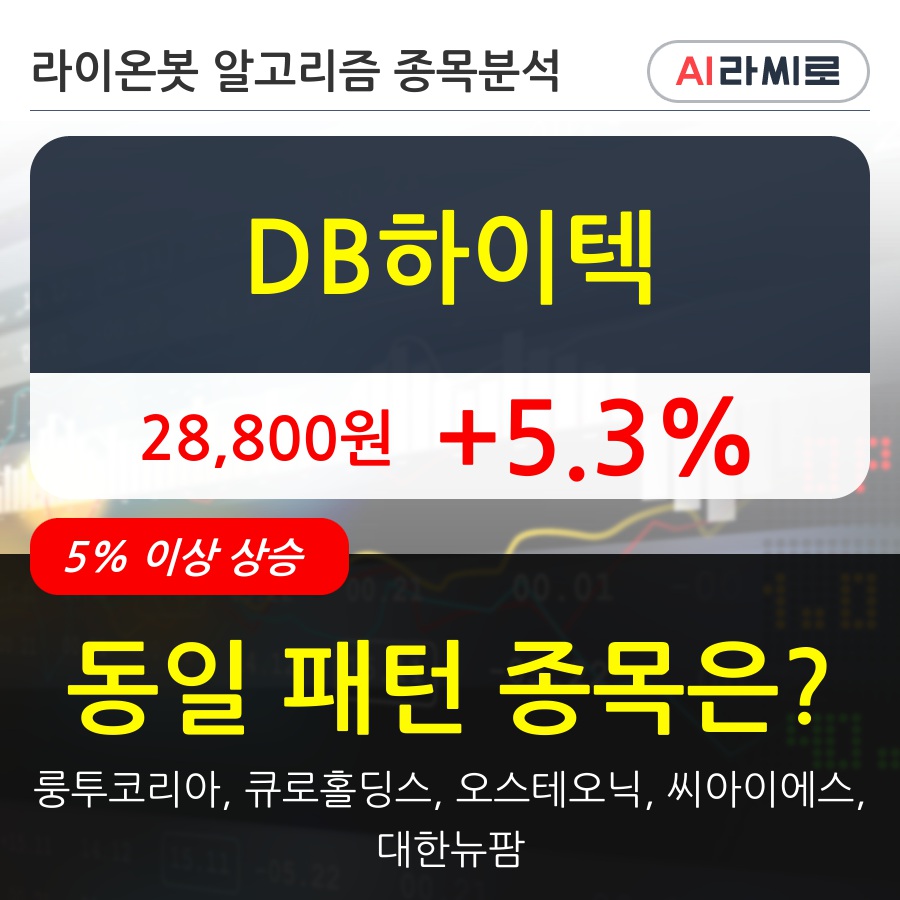 DB하이텍