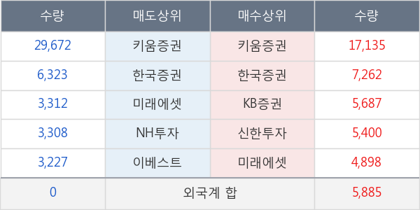 청호컴넷