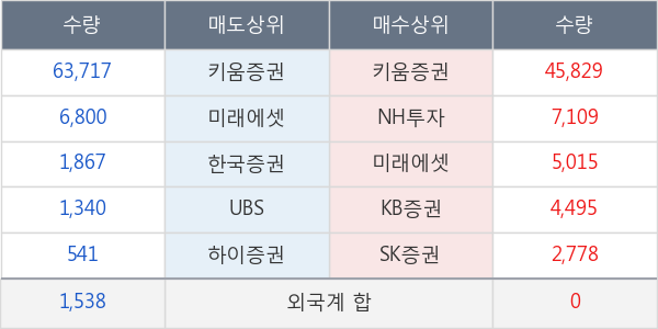 오리엔탈정공