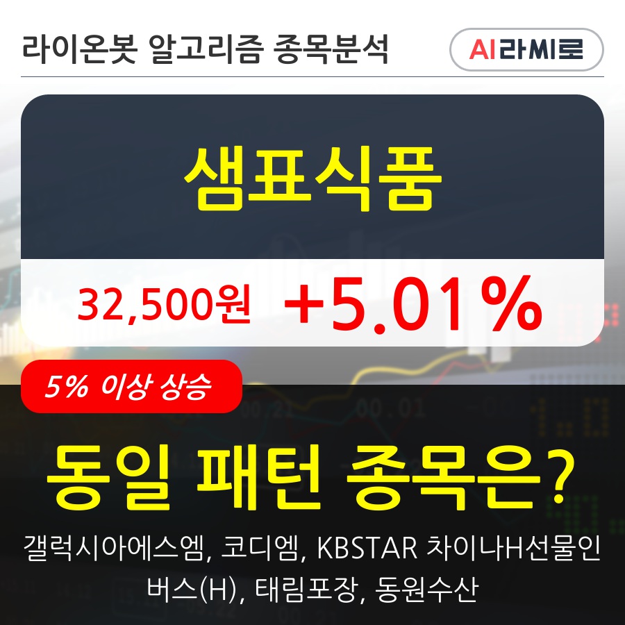 샘표식품