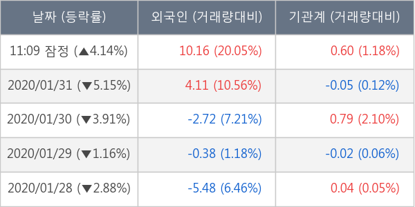 넥스트사이언스