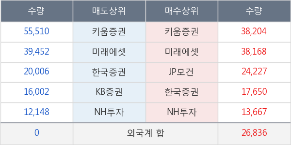 삼성출판사