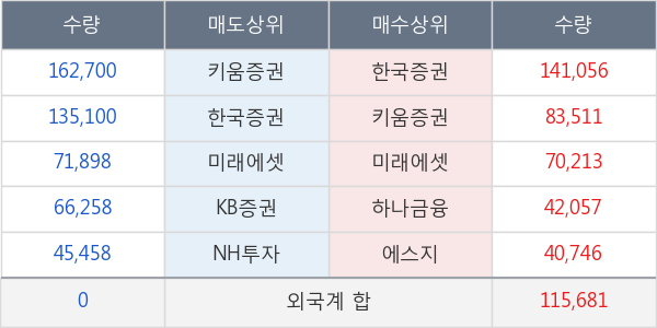 나노메딕스