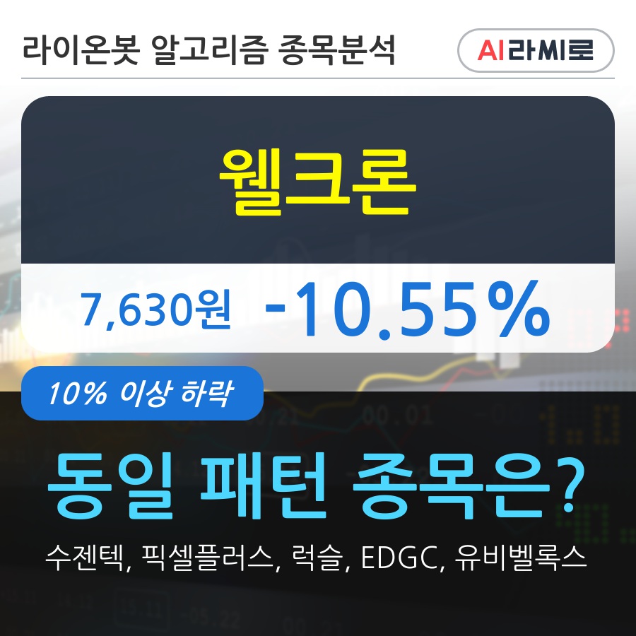 웰크론