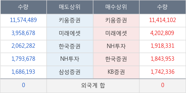 웰크론