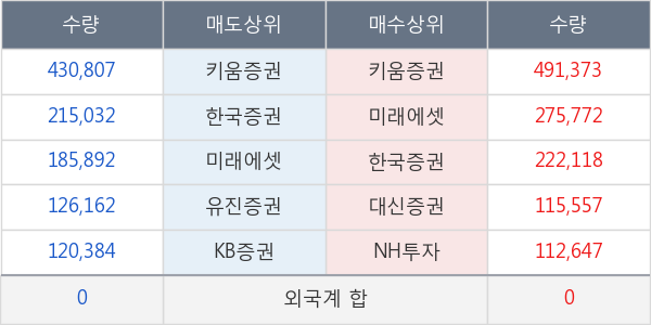 유테크