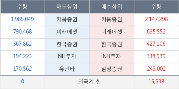아이크래프트