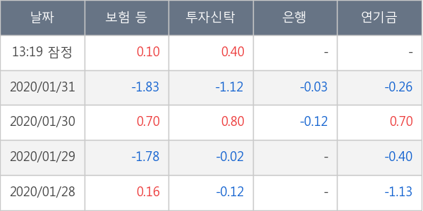 일진머티리얼즈