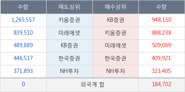 에이치엘비파워