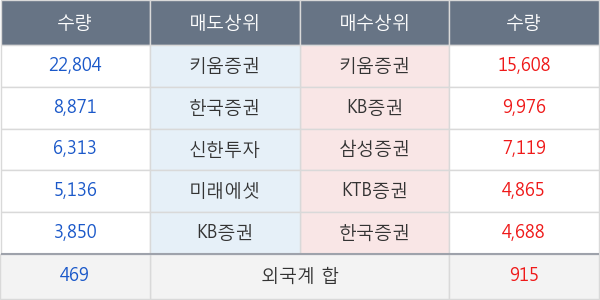 진양폴리