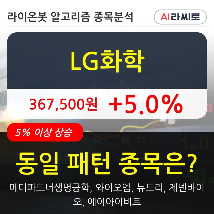 LG화학