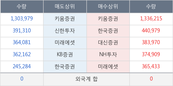 대영포장