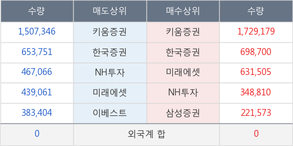 한송네오텍