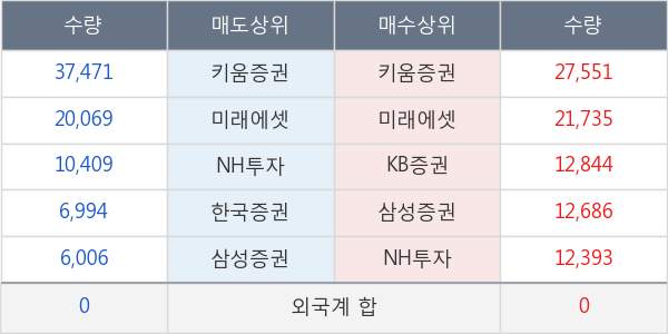 메탈라이프