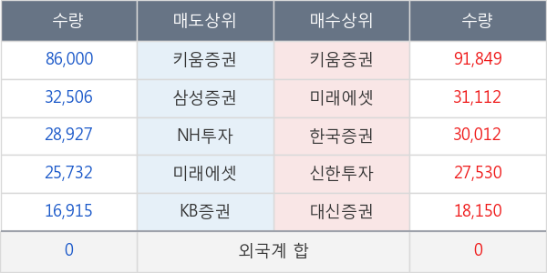 깨끗한나라